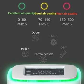 Очиститель воздуха с ультрафиолетовыми лучами Для дома Переносной Эффективный Очищающий Воздухоочиститель Ароматический диффузор Анион, за исключением формальдегида PM2.5 УФ 3