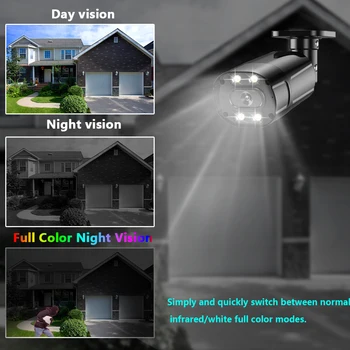 Полноцветный Комплект Камер Безопасности Ночного Видения 16CH 4K Ultra HD CCTV DVR Kit Наружная 8-Мегапиксельная AHD Камера Комплект Системы видеонаблюдения 3